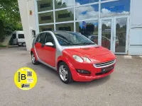 Käytetty Smart ForFour Passion 95 HP (69 kW) 2006 Punainen Viistoperä