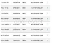 Usado VW Multivan 150 CV (110 kW) 2021 Azul Van