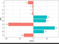 Usado VW up! high up! 75 CV (55 kW) 2014 Blanco Utilitario