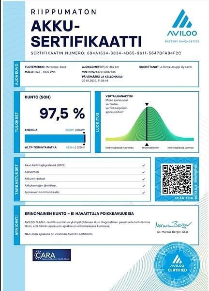 Käytetty Mercedes EQA250 Business 139 kW (190 HP) 2022 Katumaasturi