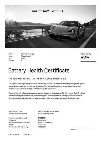 Käytetty Porsche Taycan Turbo 493 kW (671 HP) 2022 Musta Sedan