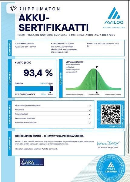 Käytetty Nissan Leaf N-Connecta 160 kW (218 HP) 2023 Punainen Viistoperä