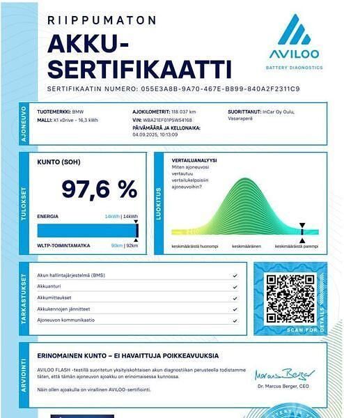 Käytetty BMW X1 Comfort Edition 245 HP (180 kW) 2023 Valkoinen Katumaasturi