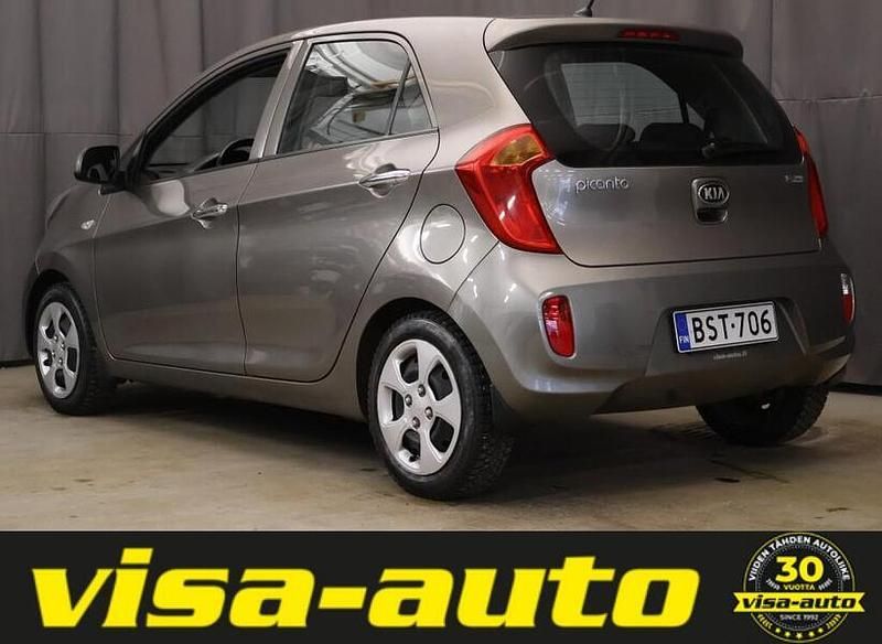 Käytetty Kia Picanto EX 86 HP (63 kW) 2015 Harmaa Viistoperä