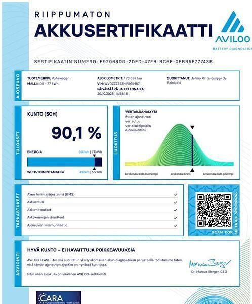 Käytetty VW ID.5 Pro Performance 150 kW (204 HP) 2022 Musta Katumaasturi