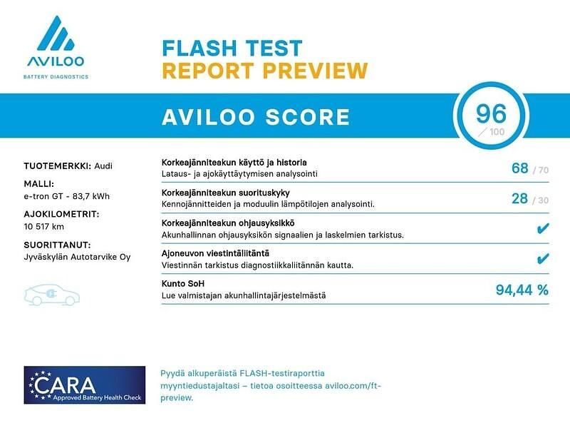 Käytetty Audi e-tron GT quattro 350 kW (476 HP) 2023 Harmaa Sedan