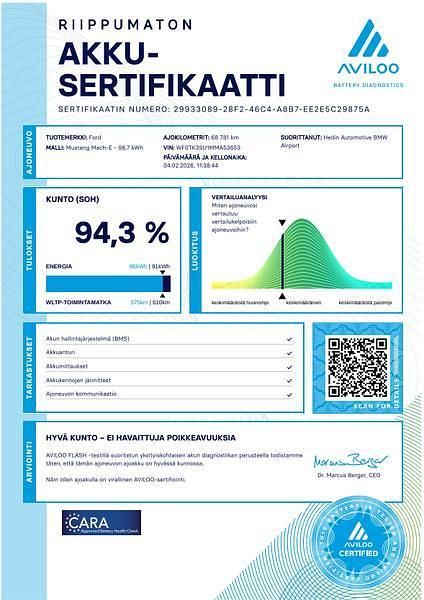 Käytetty Ford Mustang Mach-E 275 kW (375 HP) 2022 Katumaasturi