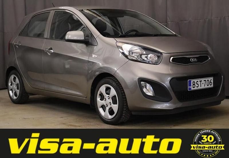 Käytetty Kia Picanto EX 86 HP (63 kW) 2015 Harmaa Viistoperä