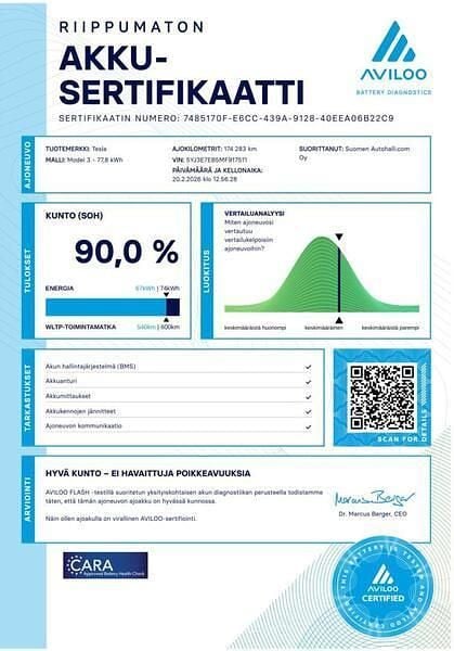 Käytetty Tesla Model 3 335 kW (456 HP) 2021 Sedan