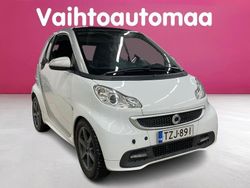 Käytetty 2014 Smart ForTwo Coupé Passion Coupe - kaksiovinen | 5 900 €