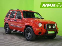 Punainen Käytetty 2002 Jeep Cherokee Katumaasturi | 4 900 €