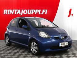 Sininen Käytetty 2008 Toyota Aygo Viistoperä | 3 480 €