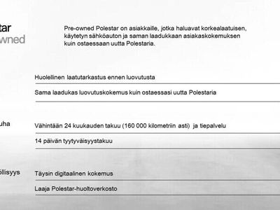 Polestar 4