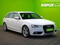 Käytetty Audi A4 190 HP (139 kW) 2015 Valkoinen Farmari