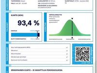 Käytetty Nissan Leaf N-Connecta 160 kW (218 HP) 2023 Punainen Viistoperä