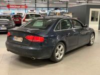 käytetty Audi A4 mallinnus