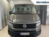 käytetty VW Crafter 35 umpipakettiauto 2,0 TDI 103 kW 8at, 3640