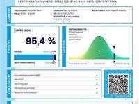 Käytetty Mercedes A250 Business 160 HP (117 kW) 2020 Valkoinen Sedan