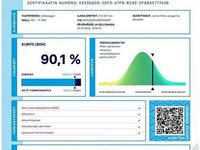 Käytetty VW ID.5 Pro Performance 150 kW (204 HP) 2022 Musta Katumaasturi