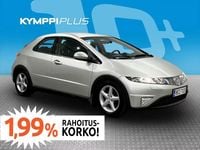 Käytetty Honda Civic Sport 140 HP (102 kW) 2008 Viistoperä