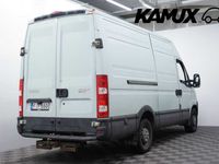 käytetty Iveco Daily 35S14 VAN-3.8T/330 KA / Alvillinen / Tulossa myyntiin /