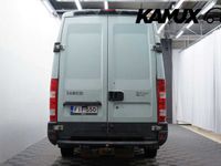 käytetty Iveco Daily 35S14 VAN-3.8T/330 KA / Alvillinen / Tulossa myyntiin /