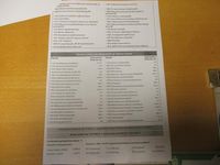 Käytetty Mercedes V220 Avantgarde 163 HP (119 kW) 2022 Musta Tila-auto