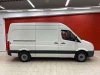 käytetty VW Crafter 32 umpipakettiauto 2,5 TDI 100 kW, 3665