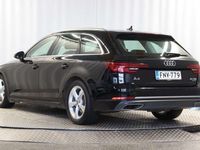 käytetty Audi A4 Avant 40 TDI 140 kW quattro S tronic Business Sport Comfort Edition