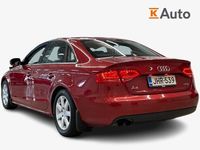 käytetty Audi A4 Sedan 18 TFSI 118 kW multitronic Le Mans **Tulossa**