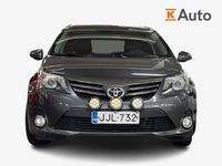 käytetty Toyota Avensis 20 D-4D DPF Active Wagon ** Suomi-autoNaviP.KameraVakkari**