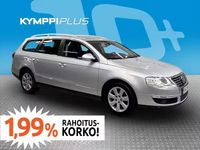 Käytetty Kia Ceed Sportswagon EX 155 HP (114 kW) 2008 Sininen Farmari