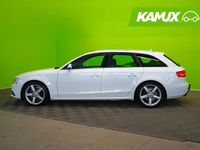 Käytetty Audi A4 190 HP (139 kW) 2015 Valkoinen Farmari