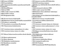 Käytetty Mercedes V250 Avantgarde 190 HP (139 kW) 2024 Harmaa Tila-auto