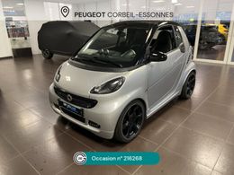 Smart ForTwo Coupé