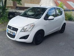 Suzuki Splash