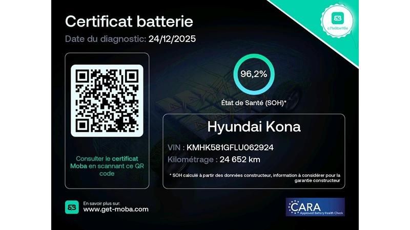 Occasion Hyundai Kona 150 kW (204 ch) 2020 Rouge SUV