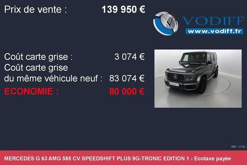 Occasion Mercedes G63 AMG AMG 585 ch (430 kW) 2019 Gris SUV