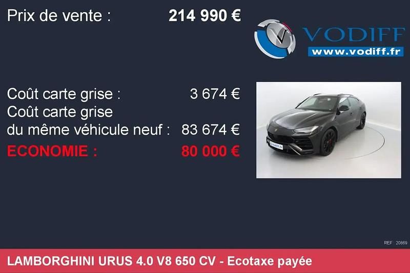 Occasion Lamborghini Urus 650 ch (478 kW) 2021 Noir SUV