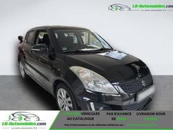 Utilisé 2015 Suzuki Swift Citadine | 13 100 € (Prix juste)