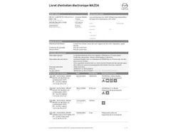 Utilisé 2021 Mazda MX30 Edition SUV | 15 900 € (Prix juste)