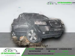 Utilisé 2020 Hyundai Tucson SUV | 25 200 € (Prix juste)