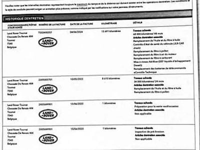 Occasion Land Rover Range Rover evoque 150 ch (110 kW) 2020 Gris SUV
