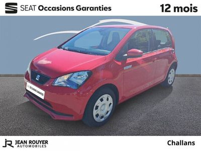 Seat Mii Electric