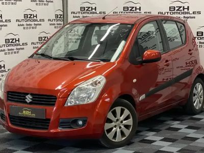 Suzuki Splash