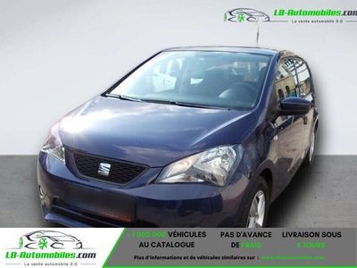 Seat Mii