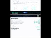 Occasion Peugeot e-208 Allure 100 kW (136 ch) 2021 Citadine