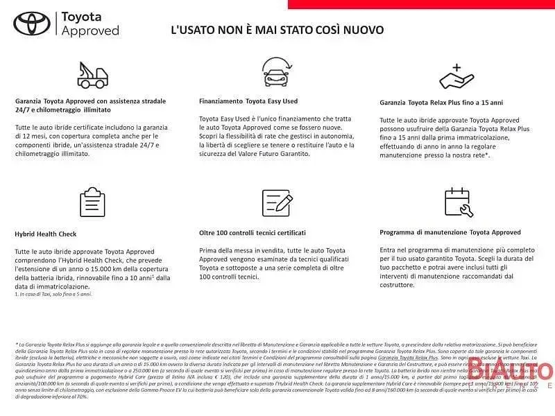 Usata Toyota Yaris Trend 72 CV (52 kW) 2023 Blu Utilitaria