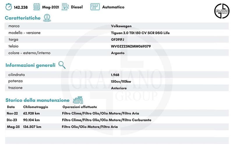 Usata VW Tiguan Life 150 CV (110 kW) 2021 Argento SUV