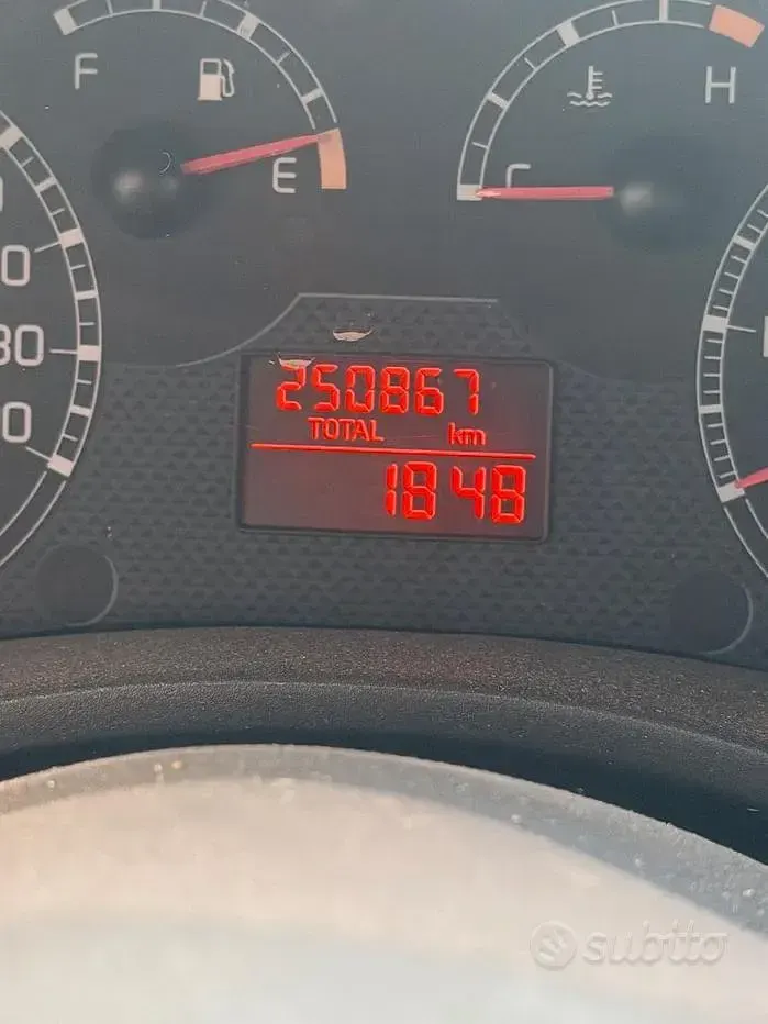 Usata Fiat Panda 69 CV (50 kW) 2008 Bianco Utilitaria